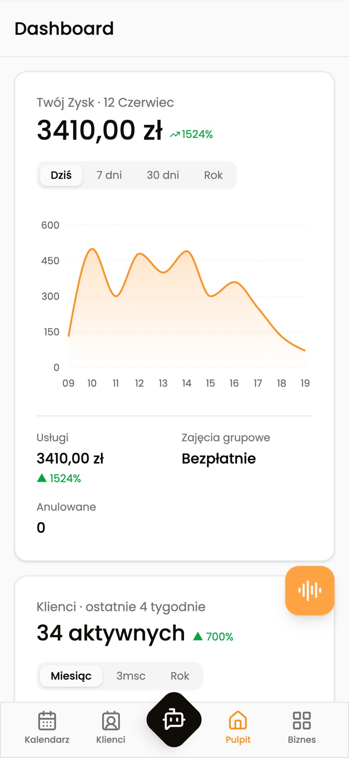 Vizyto Pro - pulpit z przychodami